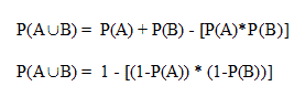 Fórmula de la probabilidad de la unión de dos sucesos